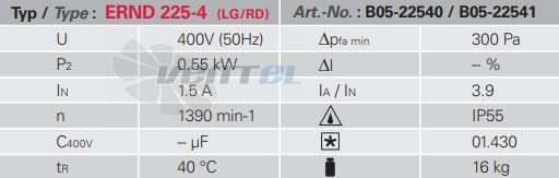 Rosenberg ERND 225-4 R - описание, технические характеристики, графики